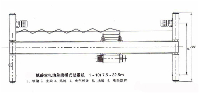 LDC单梁起重机